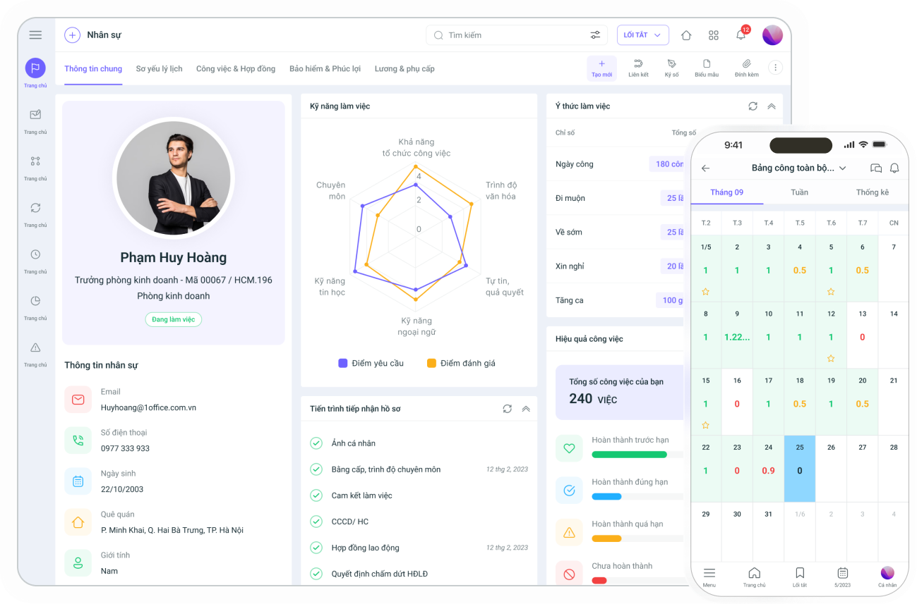 Hệ thống đánh giá nhân viên toàn diện 1Office