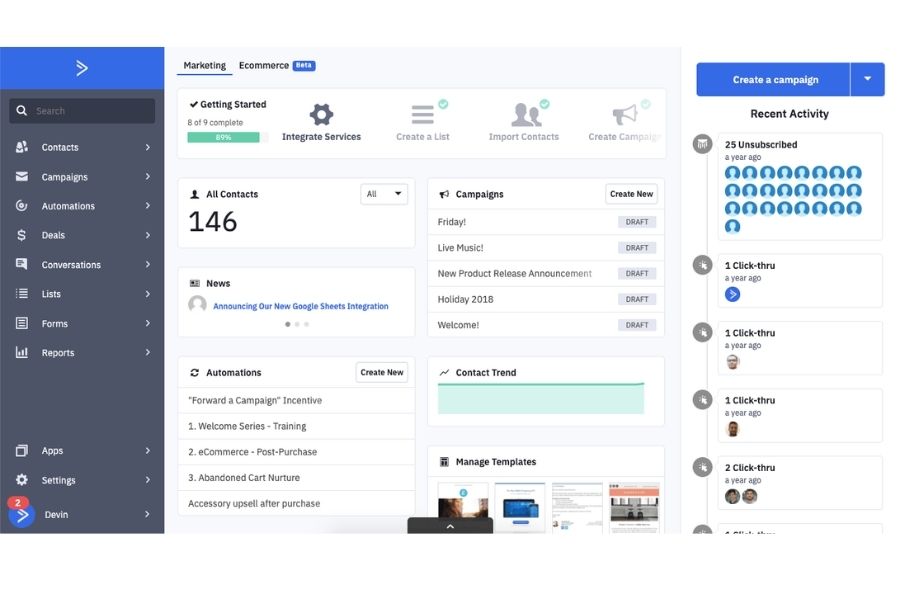 Giao diện bảng điều khiển Dashboard tổng quan về danh bạ, chiến dịch và quy trình tự động hóa trên phần mềm ActiveCampaign.