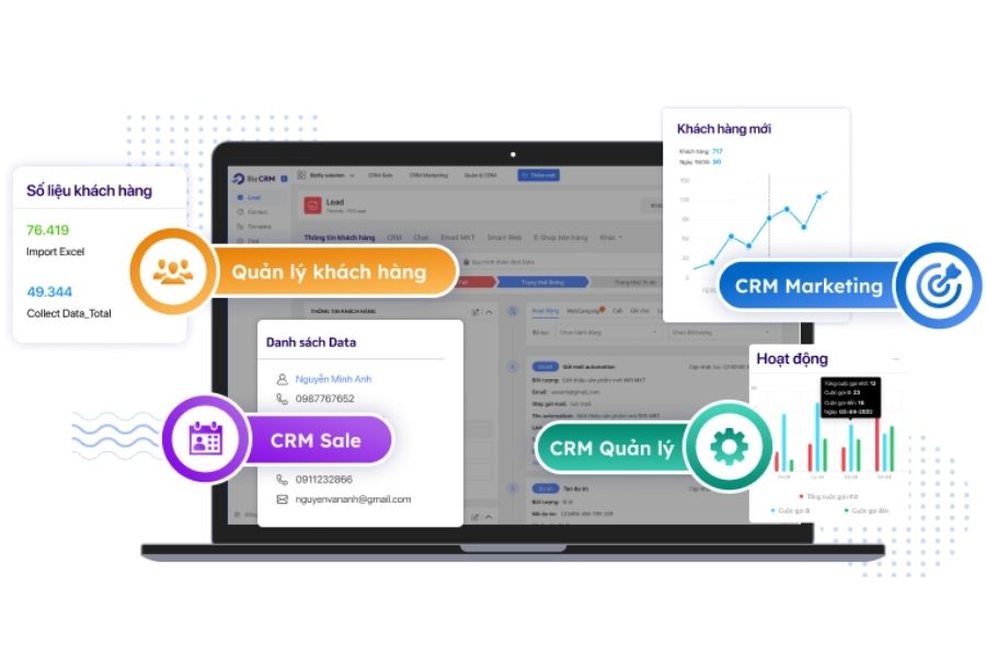 Giao diện Dashboard Marketing theo dõi chuyển đổi LEAD và cửa sổ tạo mới chiến dịch trên phân hệ 1CRM của 1Office.