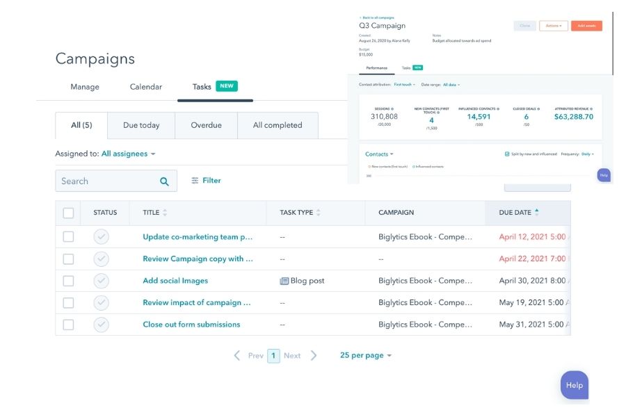 Giao diện quản lý danh sách công việc (Tasks) và hiệu quả chiến dịch (Campaigns) trên nền tảng HubSpot Marketing Hub.