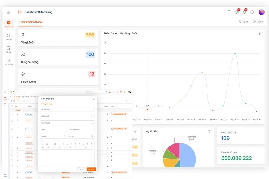 Giao diện Dashboard Marketing theo dõi chuyển đổi LEAD và cửa sổ tạo mới chiến dịch trên phân hệ 1CRM của 1Office.