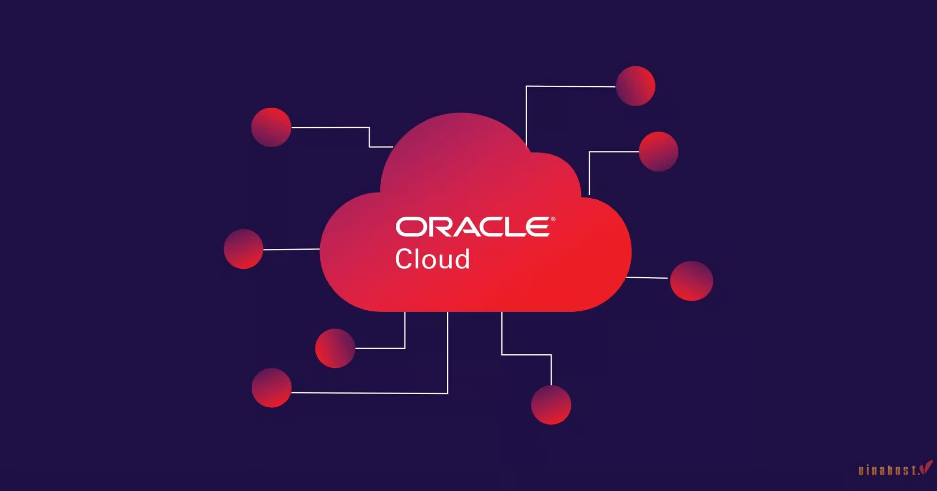 13 hệ quản trị cơ sở dữ liệu phổ biến cho doanh nghiệp hiện nay - Oracle