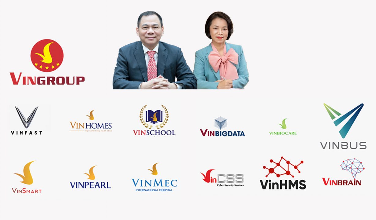 Hệ sinh thái toàn diện Vingroup