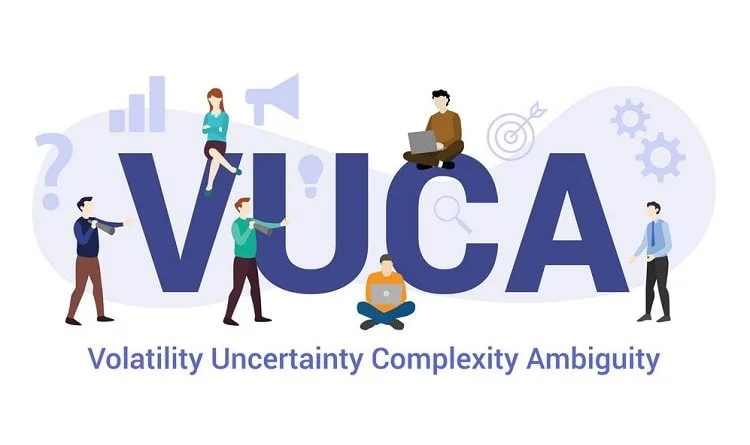 VUCA là gì? Ví dụ về VUCA