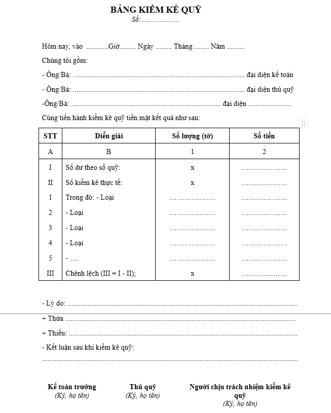 Biên bản kiểm kê quỹ theo thông tư 133