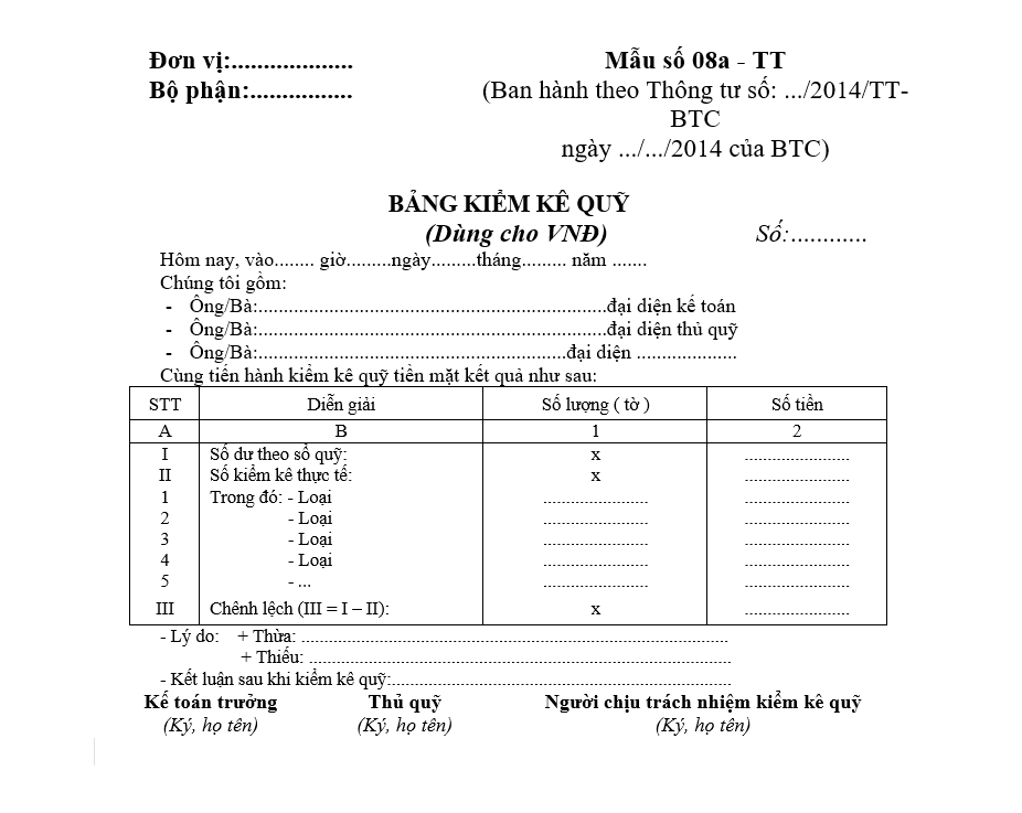 Mẫu biên bản kiểm kê quỹ tiền mặt theo thông tư 107