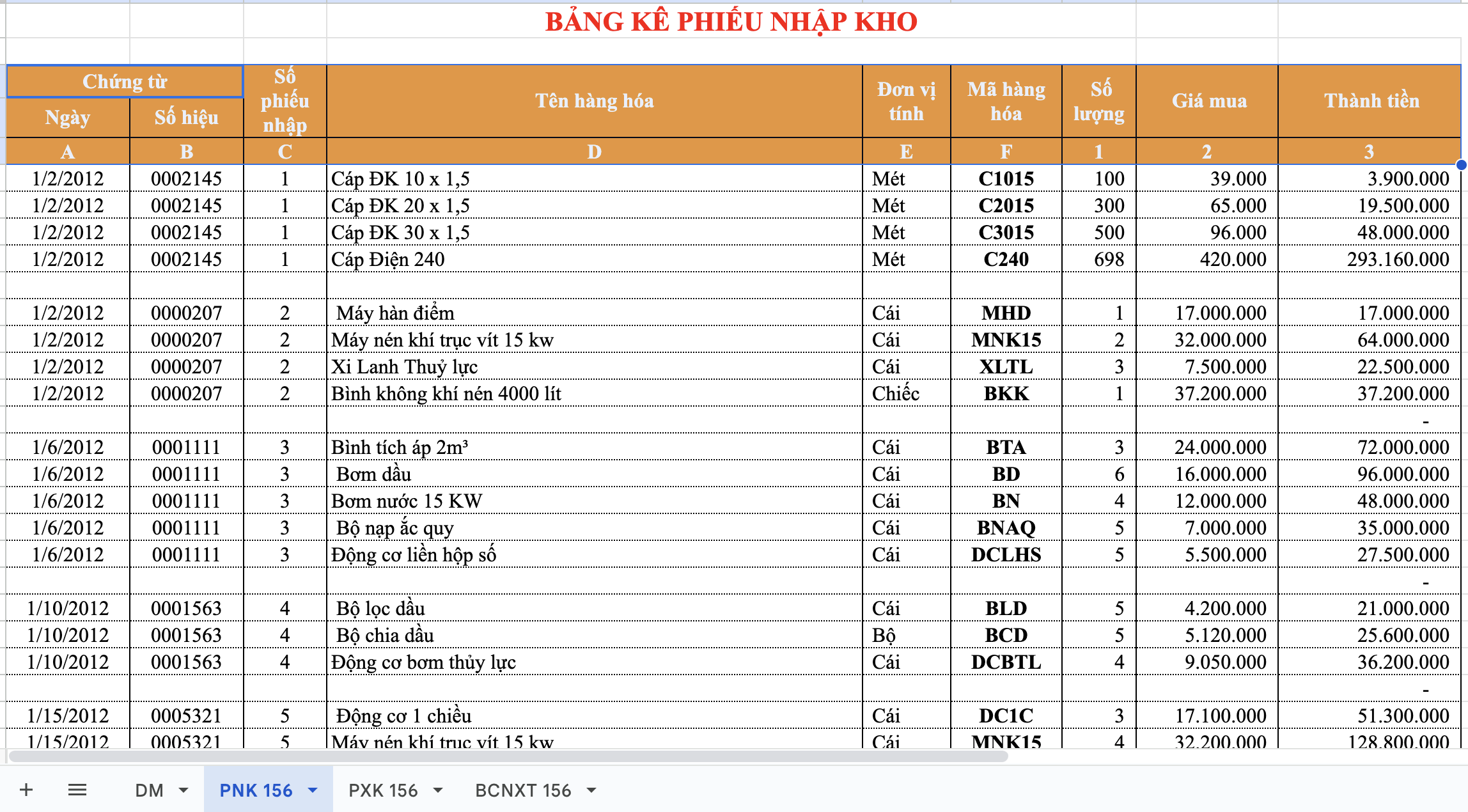 Mẫu File quản lý xuất nhập tồn kho thương mại dịch vụ và xây dựng