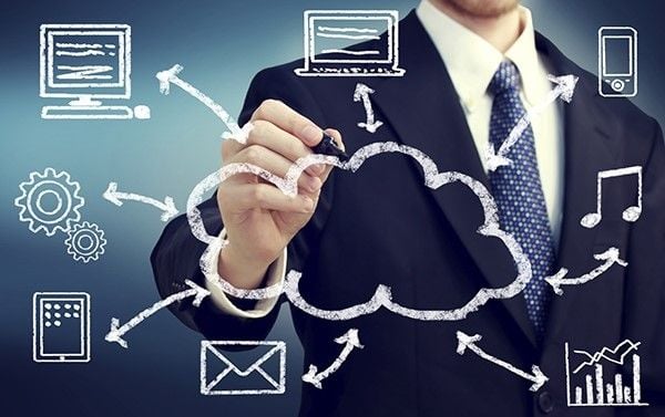 So sánh quản trị doanh nghiệp ở doanh nghiệp nhỏ và tập đoàn lớn