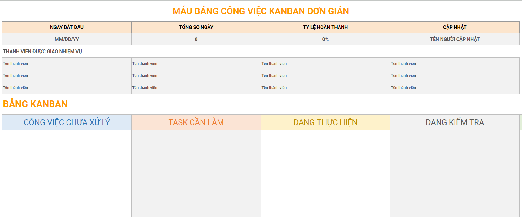 Mẫu kế hoạch công việc dạng bảng KANBAN