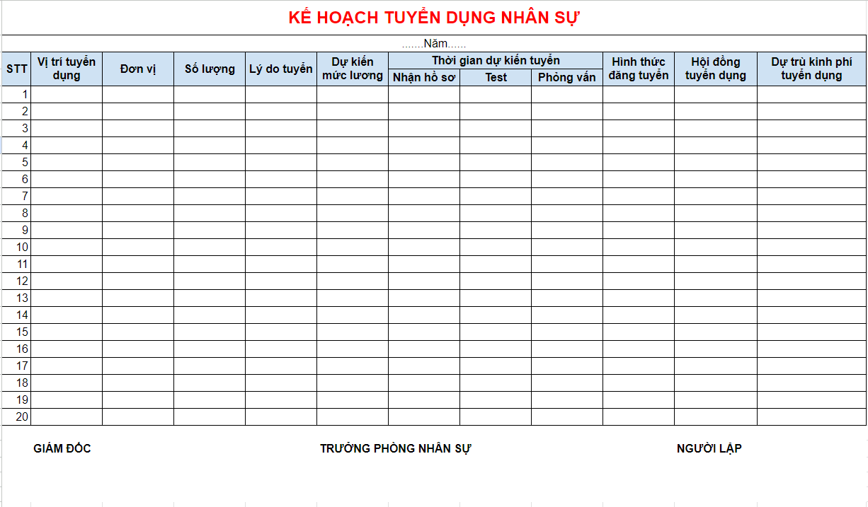 Mẫu kế hoạch tuyển dụng nhân sự dài hạn