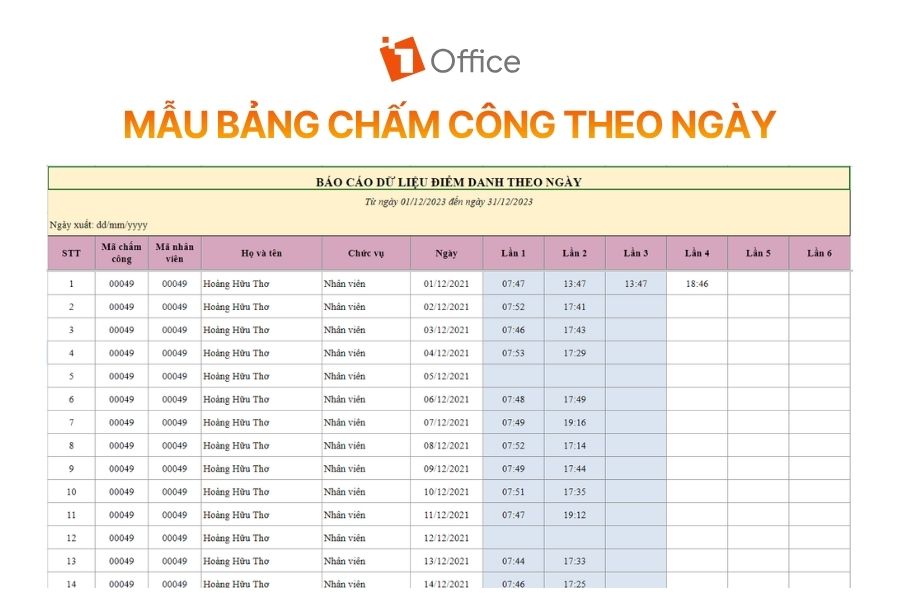 Mẫu báo cáo dữ liệu điểm danh theo ngày giúp kiểm soát chi tiết các mốc thời gian check-in, check-out thực tế của từng nhân sự.