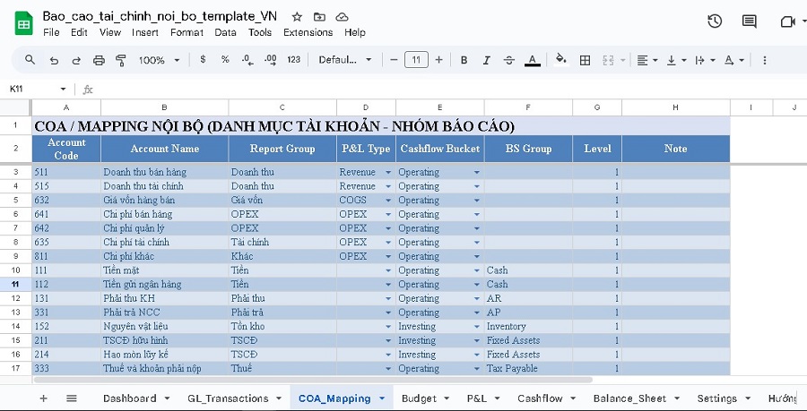 Mẫu báo cáo tài chính nội bộ excel