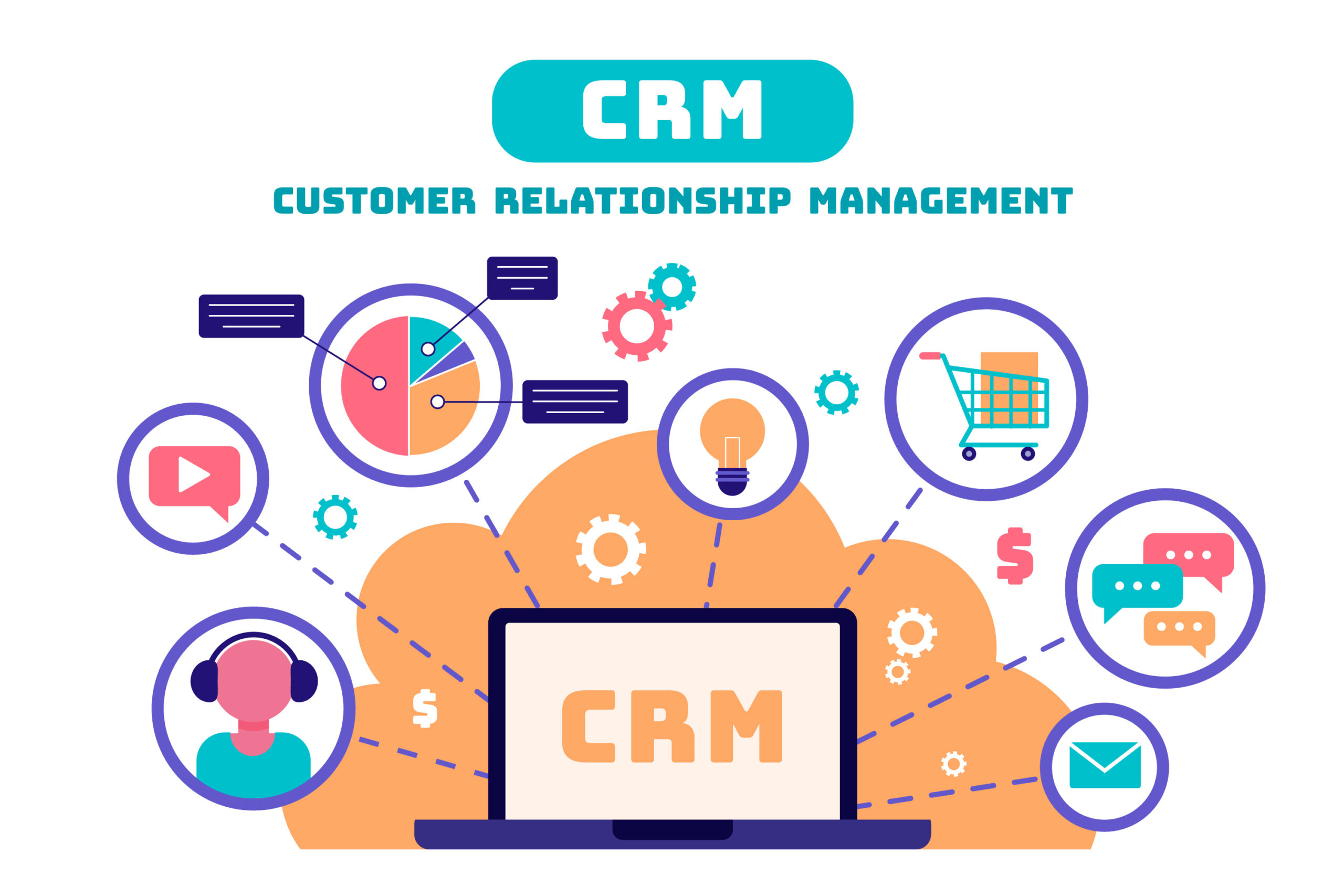 Những thách thức khi triển khai CRM 