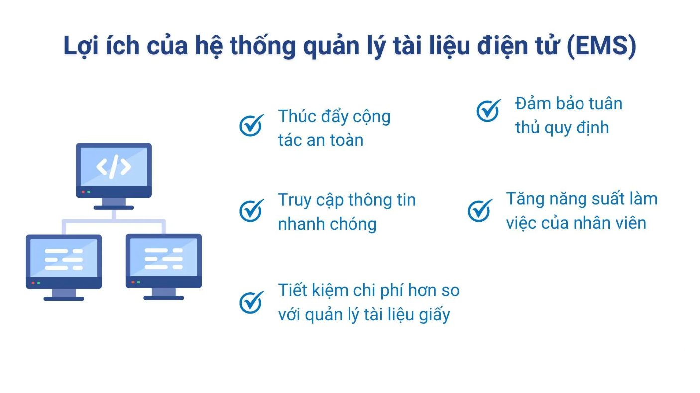 lợi ích của hệ thống quản lý văn bản đổi với doanh nghiệp