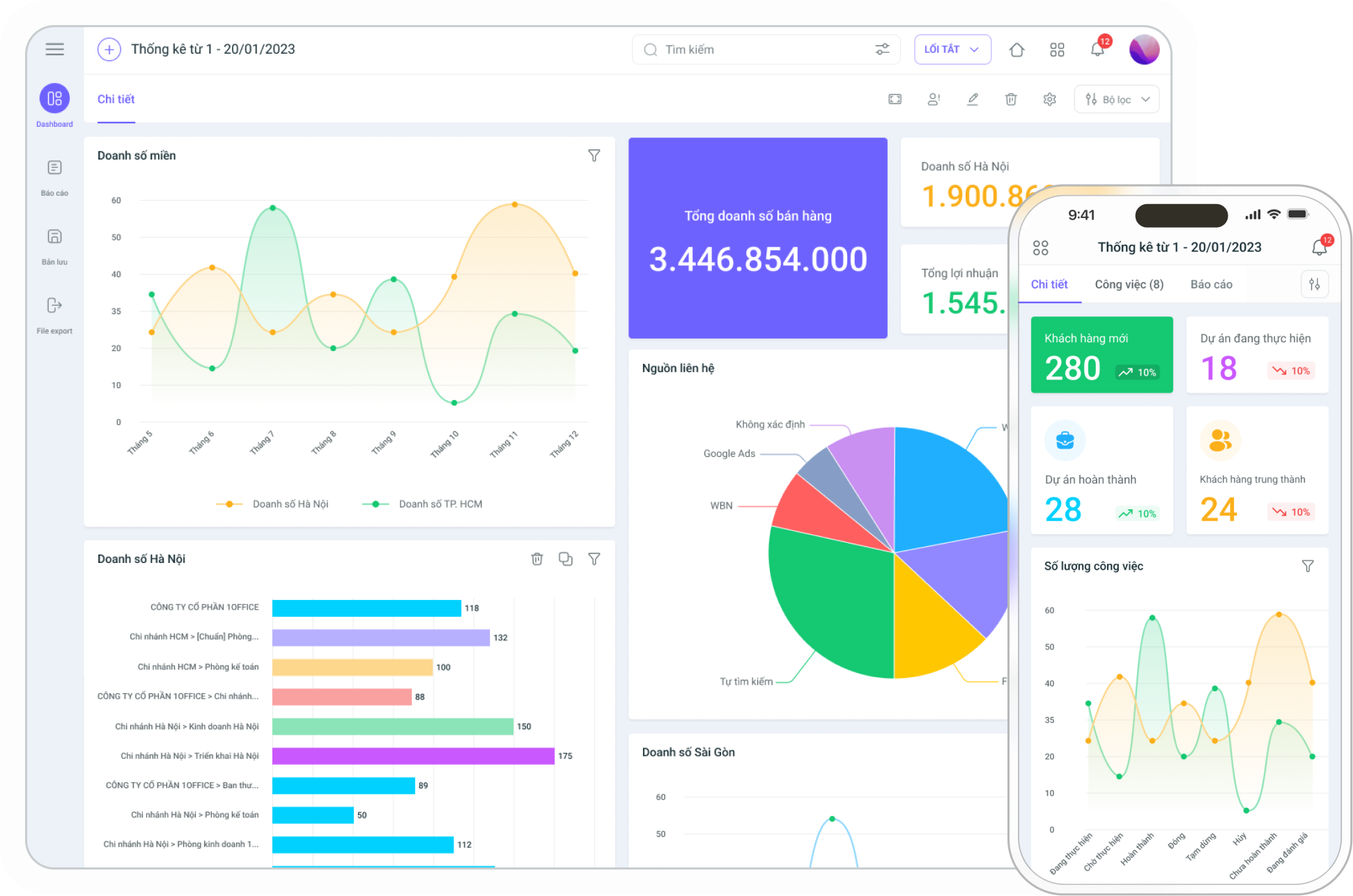 CRM (Customer Relationship Management)