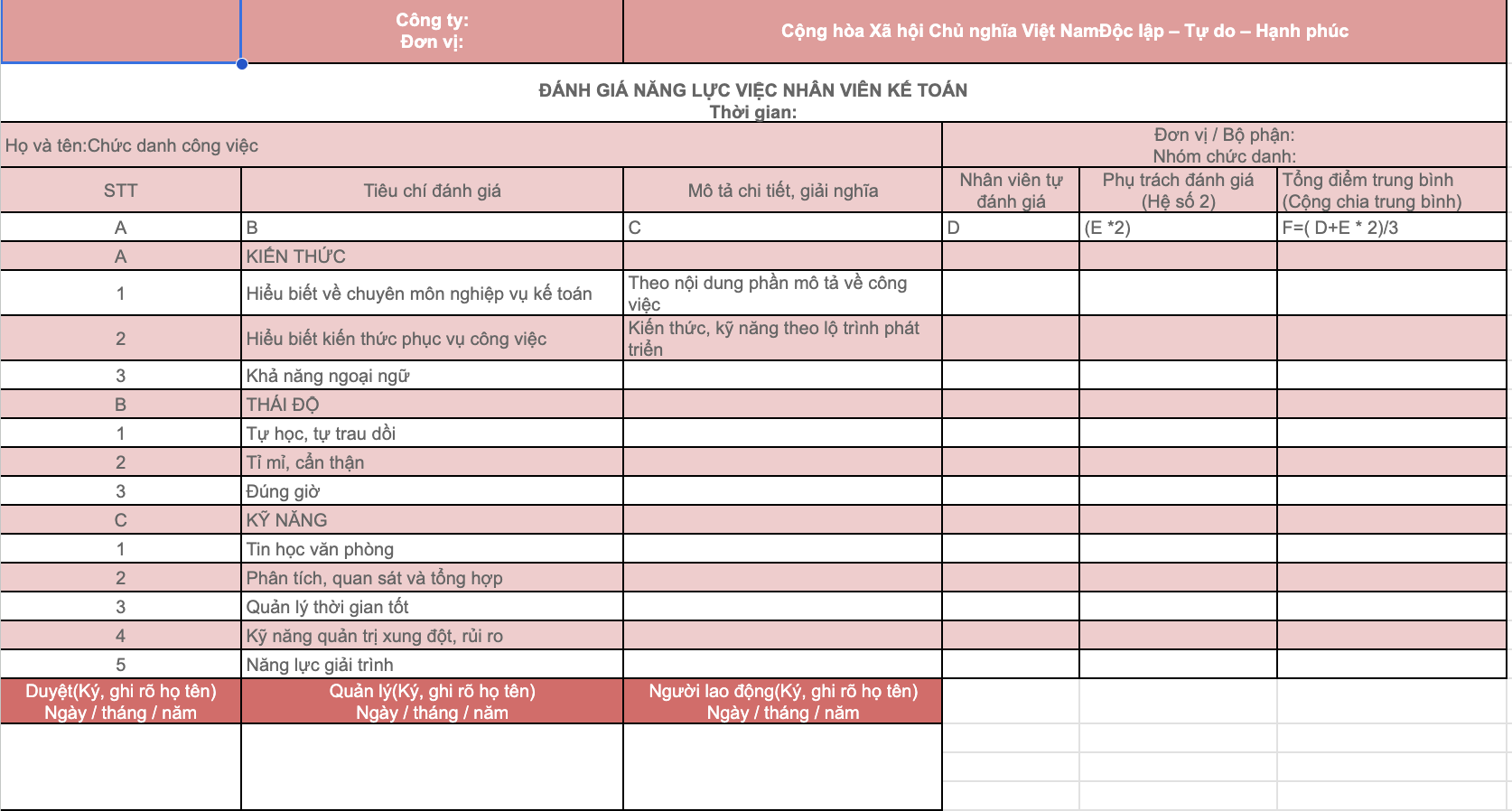 Mẫu bảng đánh giá năng lực nhân viên theo phòng ban