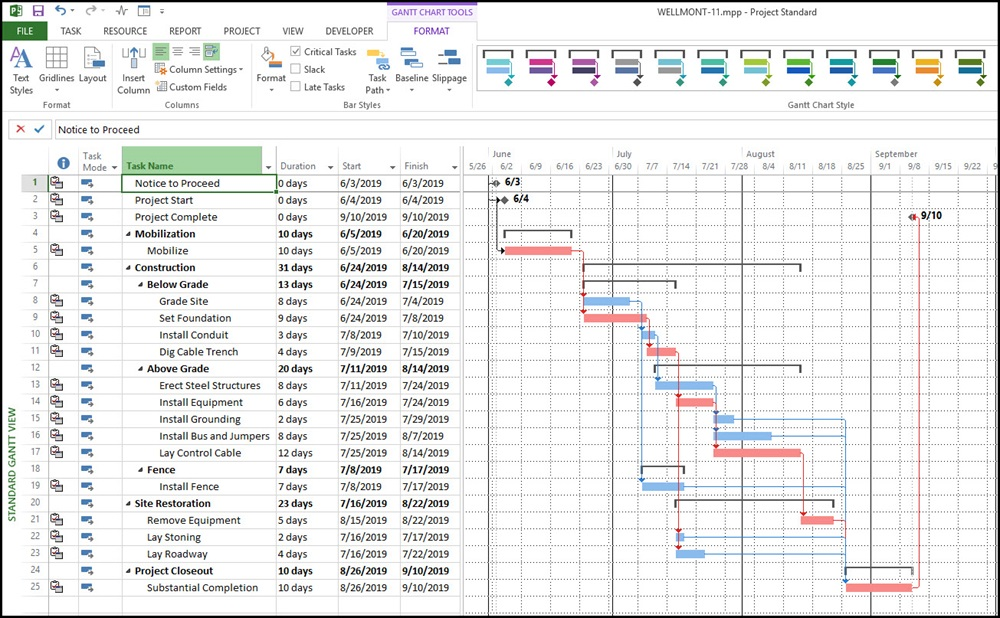 Phần Mềm Microsoft Project