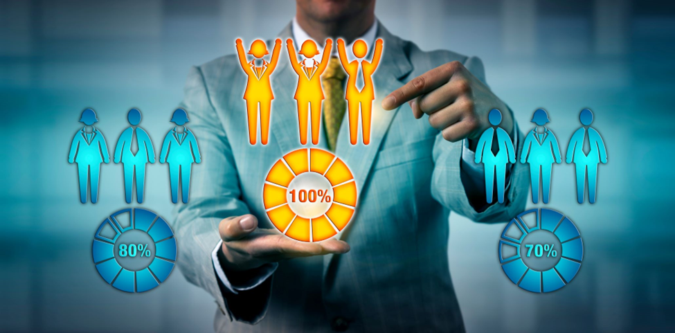 Training là gì? Tầm quan trọng của Training: Tại sao CEO cần quan tâm?