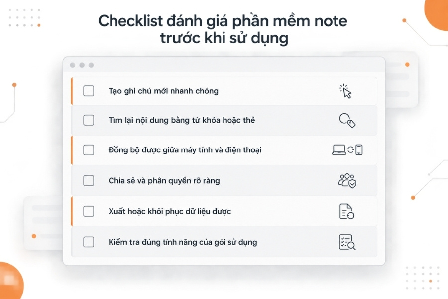 Infographic Checklist đánh giá phần mềm note trước khi sử dụng từ 1Office.