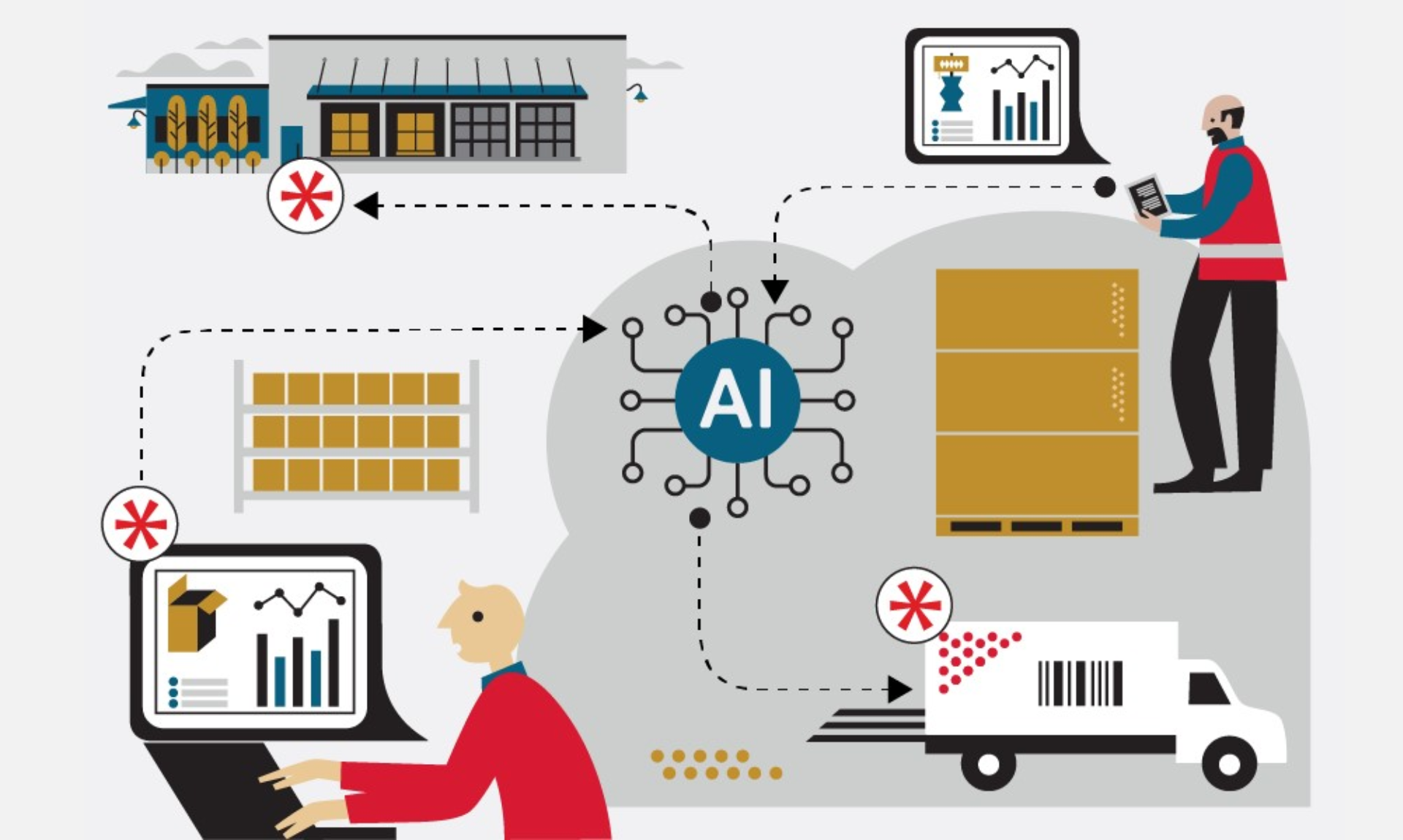 AI được tích hợp vào nhiều khâu trong logistic