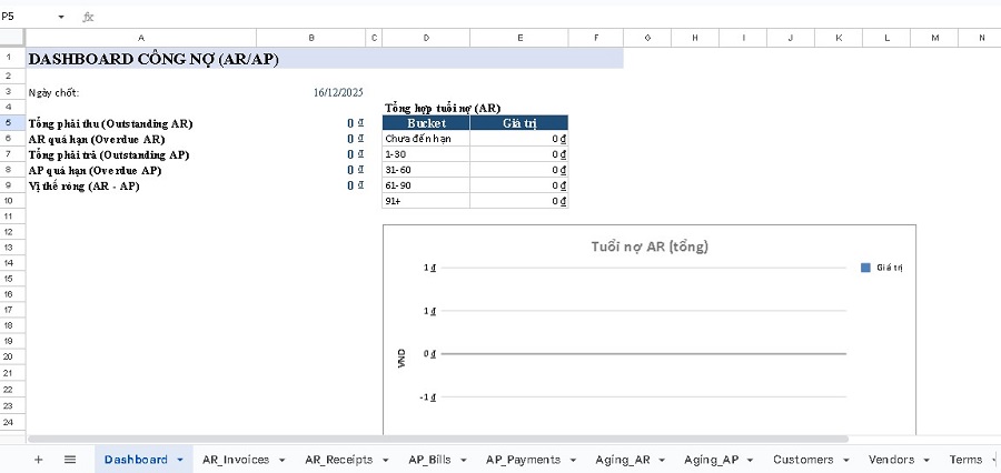Mẫu File Excel quản lý công nợ