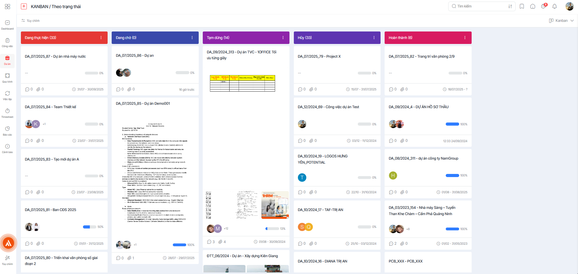 Nội dung cơ bản của Backlog