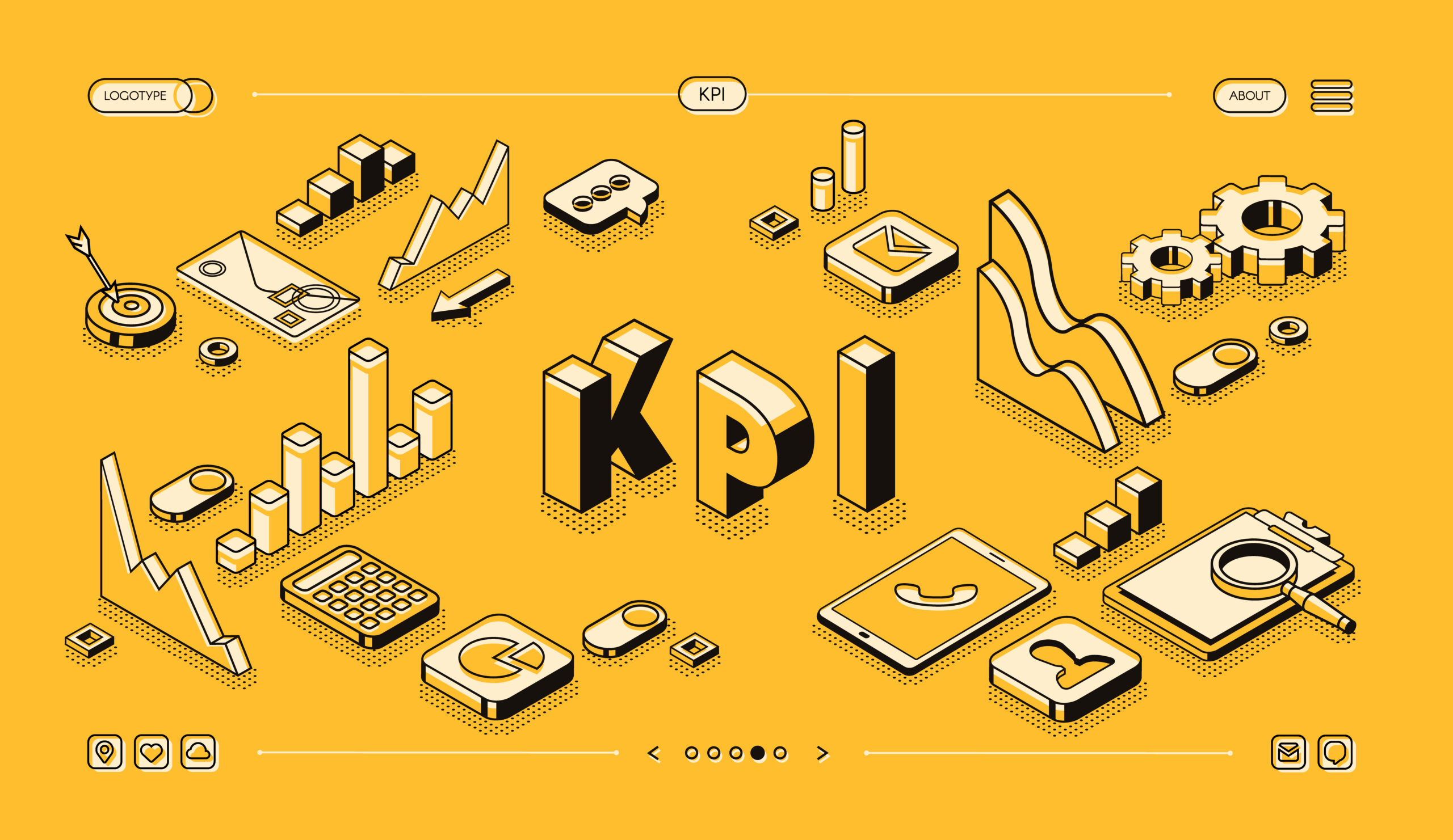 Chỉ số KPI đánh giá hiệu quả quy trình mua hàng