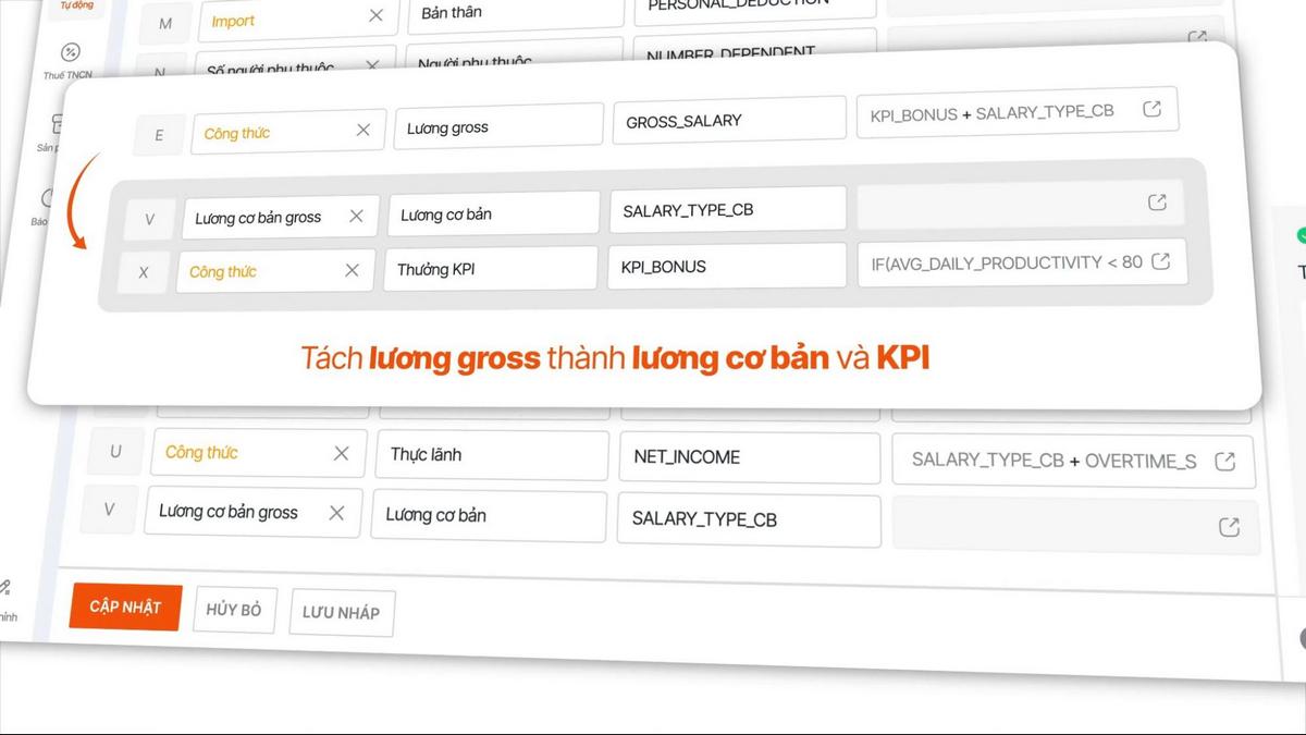 Củng cố niềm tin nội bộ