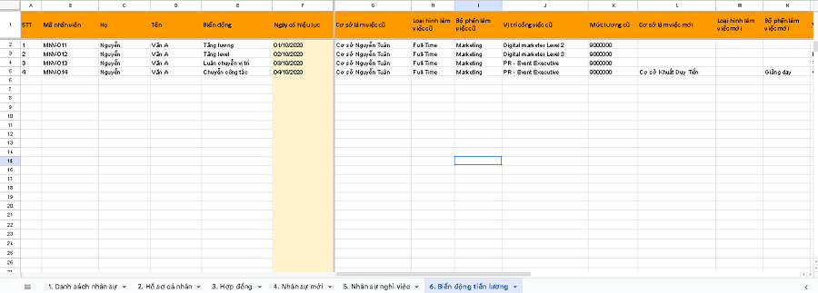 Mẫu quản lý hồ sơ nhân viên tổng hợp chi tiết