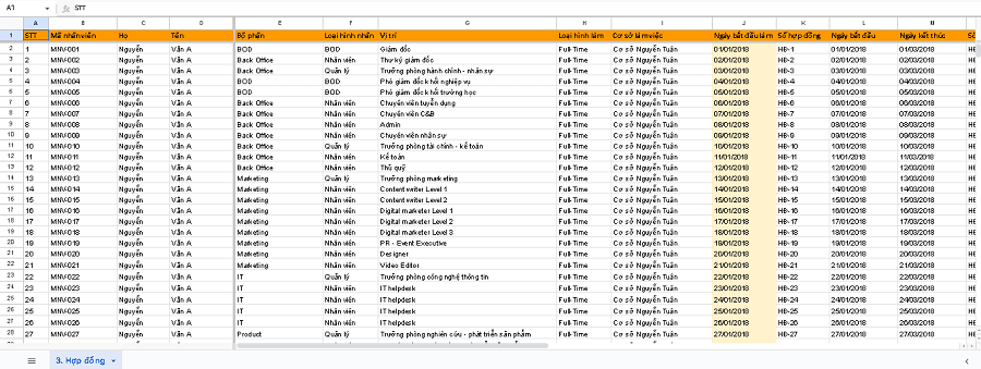 Mẫu quản lý hợp đồng nhân sự
