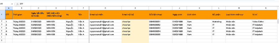 Mẫu quản lý nhân sự mới