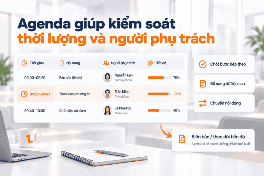 Agenda giúp kiểm soát thời lượng và người phụ trách