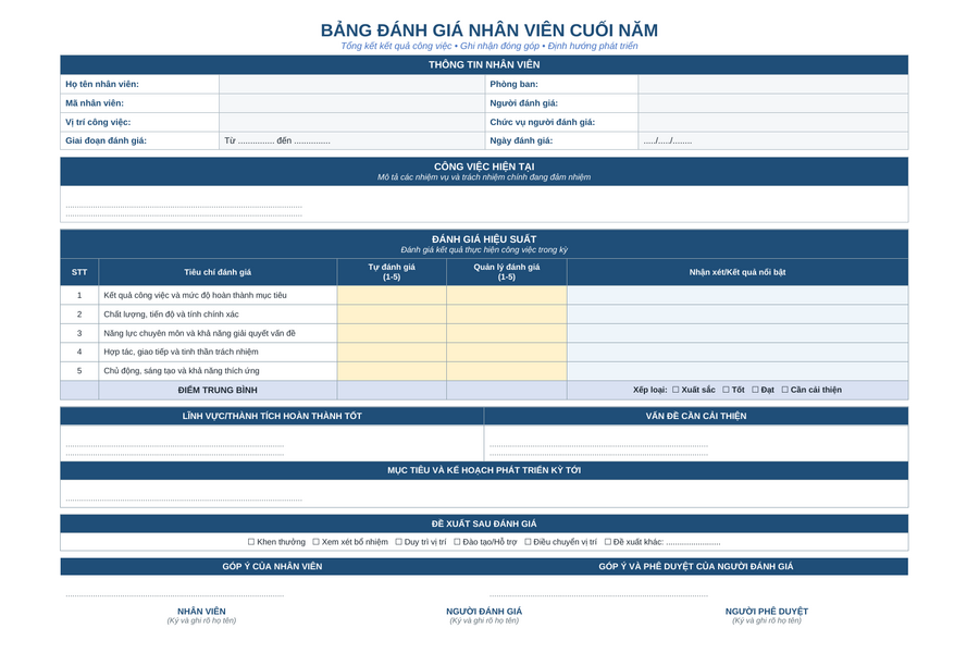 Bảng đánh giá nhân viên cuối năm