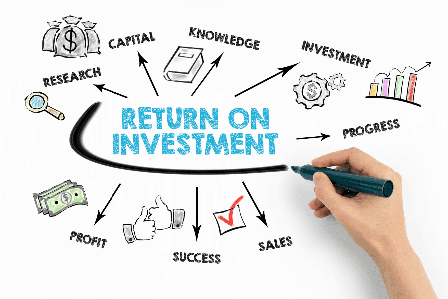 Chỉ số ROI là gì?