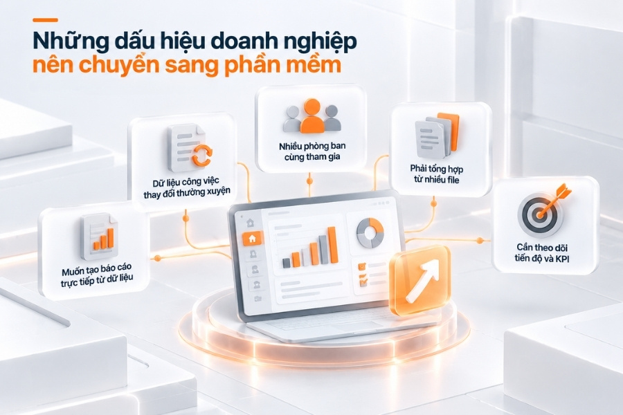 Infographic 5 dấu hiệu cho thấy doanh nghiệp nên chuyển sang phần mềm báo cáo công việc tự động