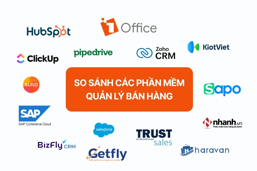 Infographic so sánh các phần mềm quản lý bán hàng phổ biến trên thị trường