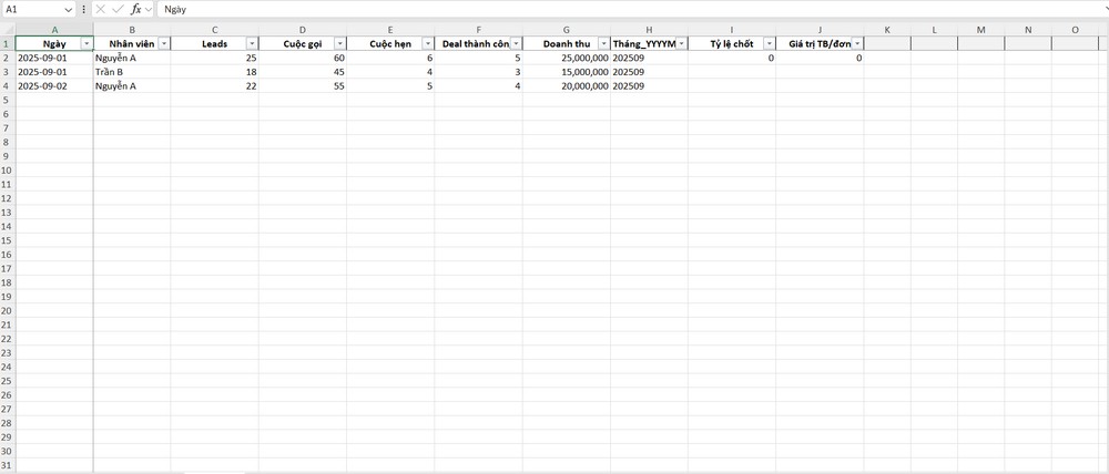 File Excel quản lý hiệu suất và KPI bán hàng