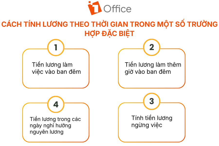 Cách tính lương theo thời gian trong một số trường hợp đặc biệt