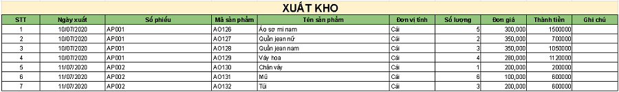 Bảng quản ký xuất hàng hàng ngày