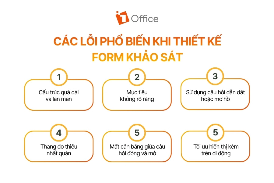 Các lỗi phổ biến khi thiết kế form khảo sát cần tránh để tối ưu tỷ lệ phản hồi và thu thập dữ liệu chính xác.