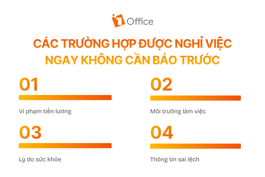 Các trường hợp được nghỉ việc ngay không cần báo trước
