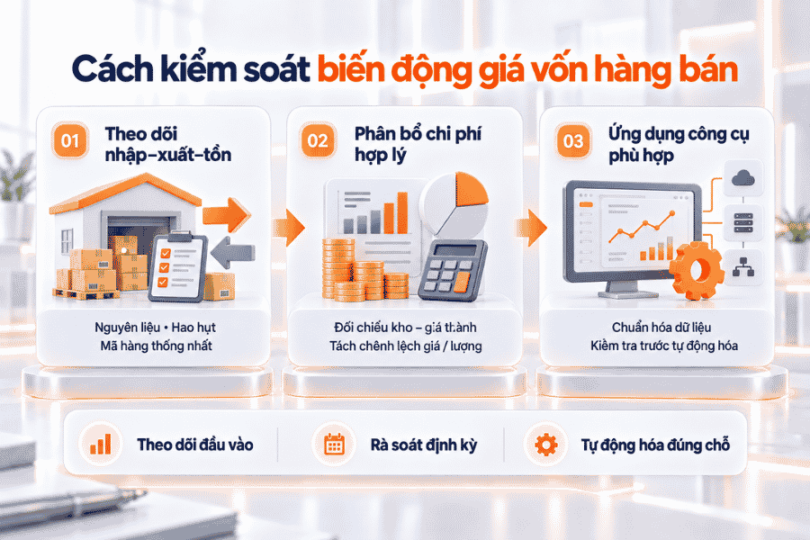 Cách kiểm soát biến động giá vốn hàng bán