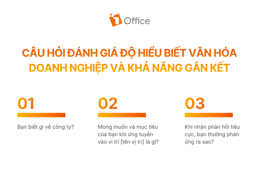 Câu hỏi đánh giá độ hiểu biết văn hóa doanh nghiệp và khả năng gắn kết