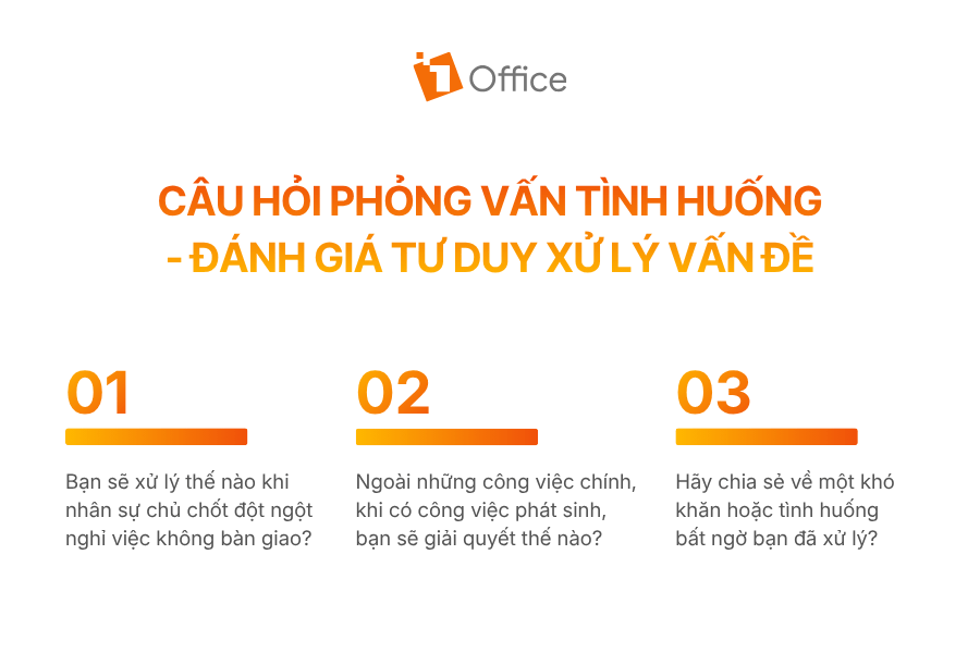 Câu hỏi phỏng vấn tình huống - đánh giá tư duy xử lý vấn đề