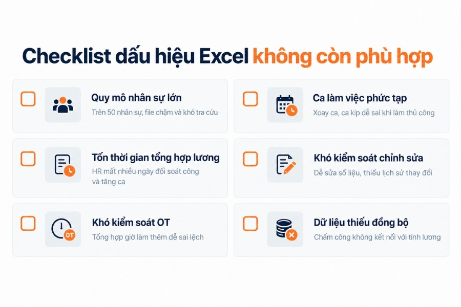 Infographic checklist 6 dấu hiệu cho thấy quản lý bảng chấm công trên Excel không còn phù hợp với doanh nghiệp