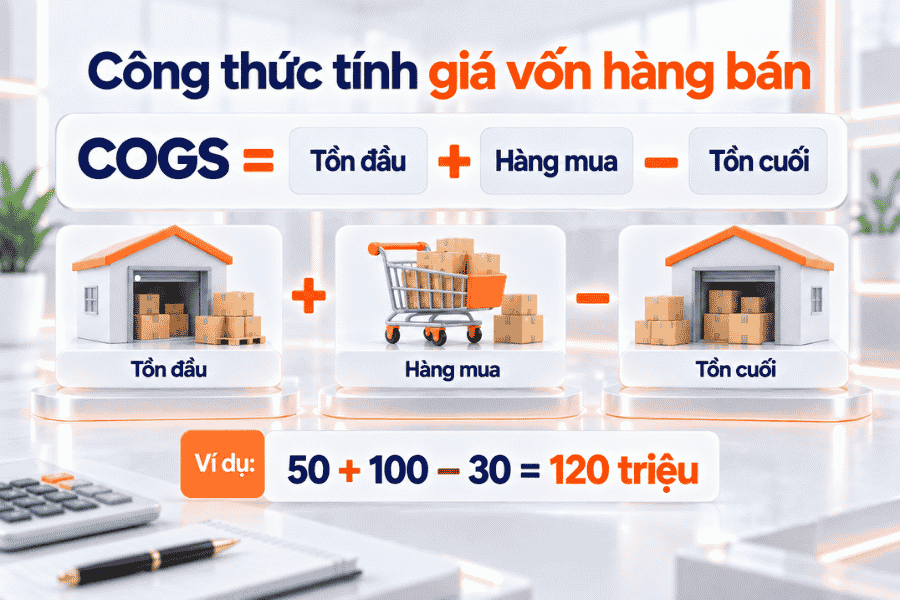 Công thức tính giá vốn hàng bán