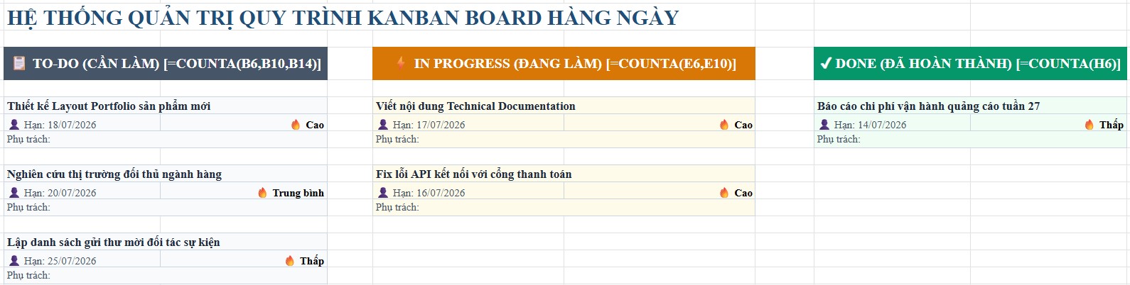 Mẫu kế hoạch công việc dạng Kanban đơn giản