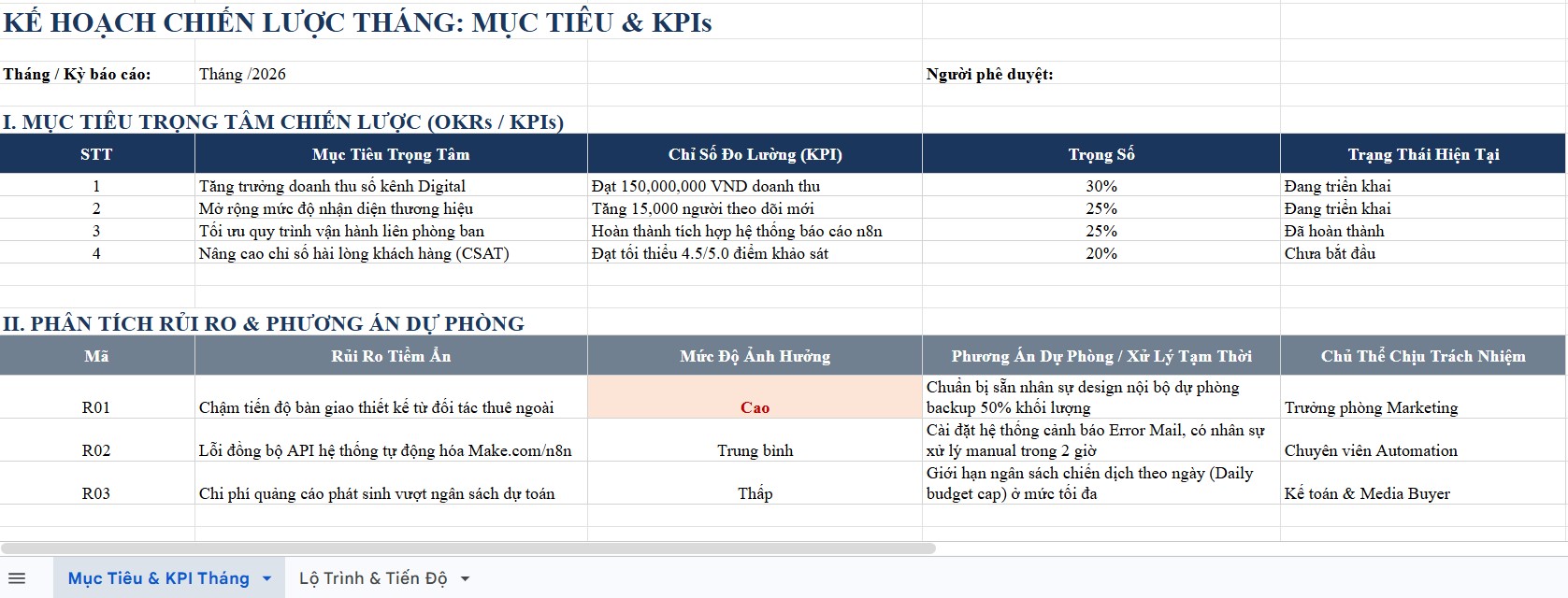 Mẫu kế hoạch công việc hàng tháng bằng Excel