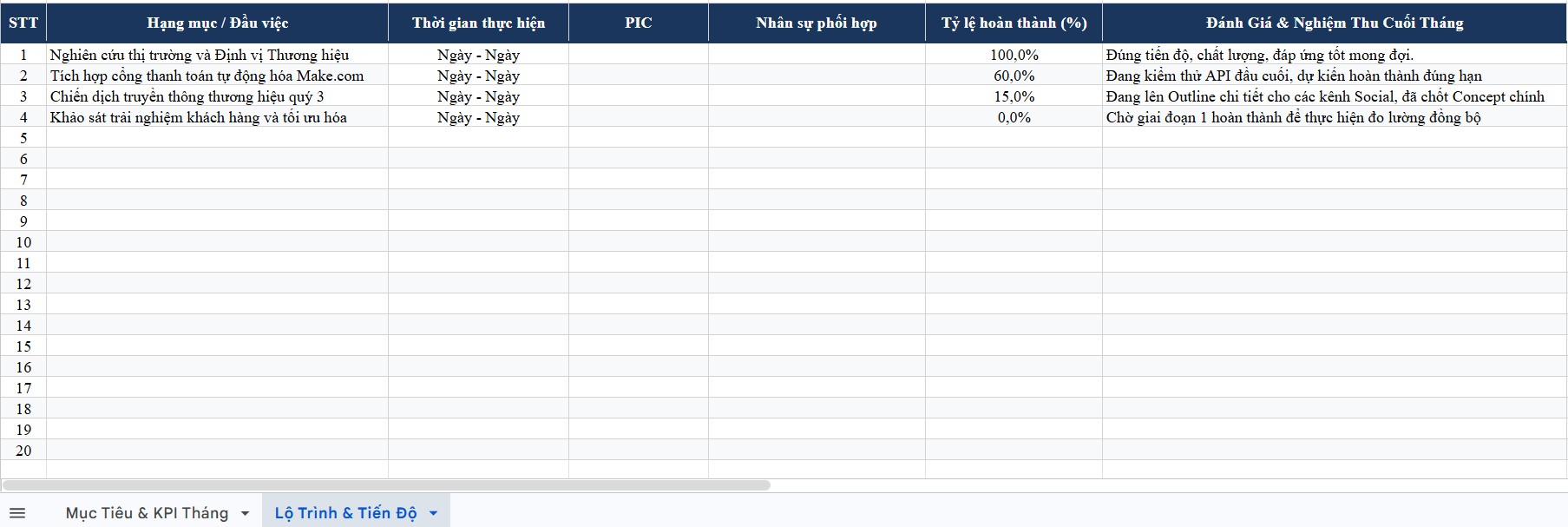 Mẫu kế hoạch công việc hàng tuần bằng Excel