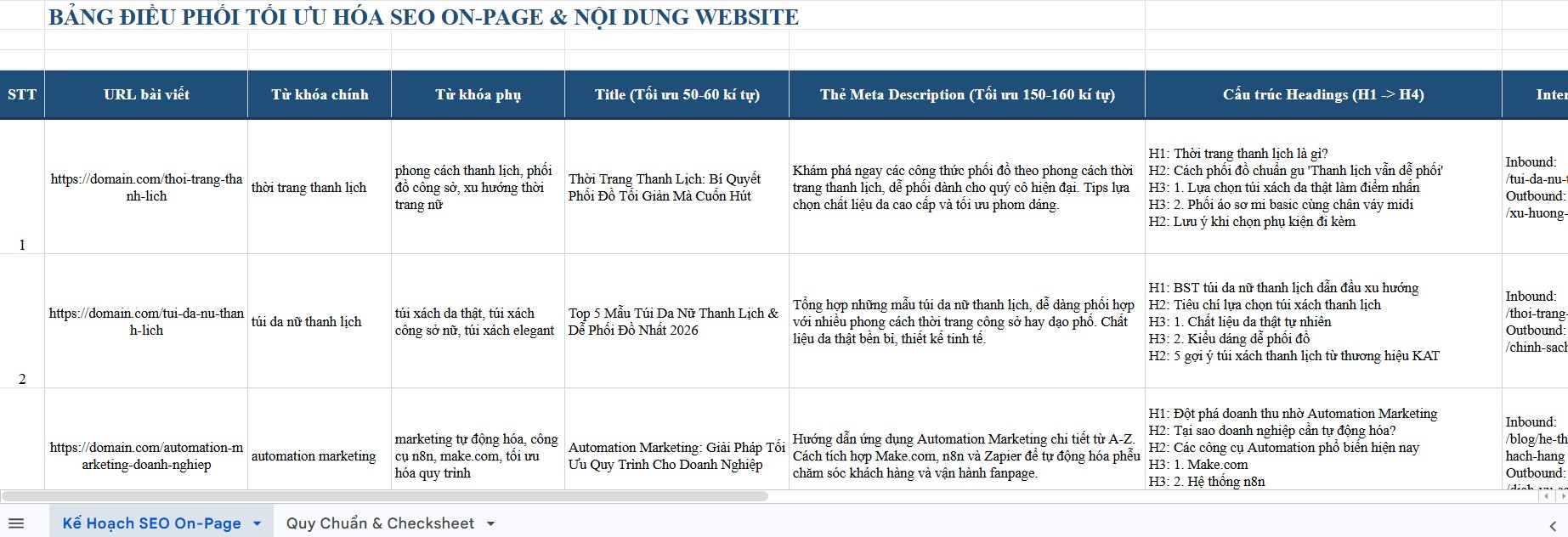 Mẫu kế hoạch SEO On-Page